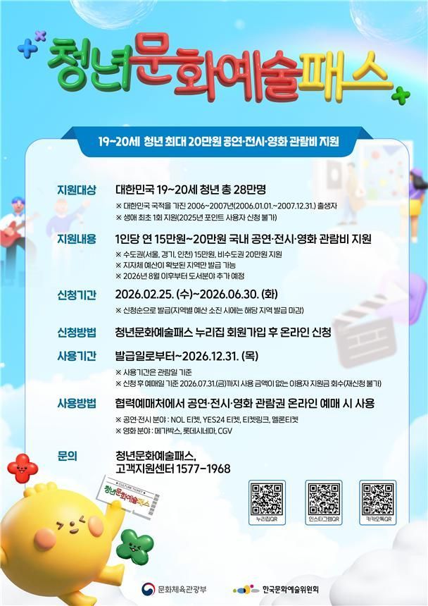 '2026년 청년 문화예술패스' 포스터.(이미지=문체부 제공)