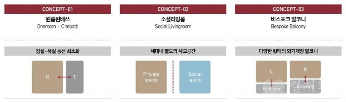 초고령시대 가속...고령자 전용 실버주택 모습은?