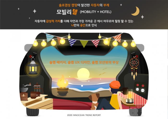 솔로갬성 캠핑이 발견한 자동차의 부캐...'모빌리텔(모빌리티+호텔)'