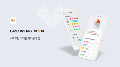 비대면으로 아이 기질 분석하자...육아 분석 앱 그로잉맘 론칭