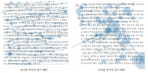 시선추적으로 읽기능력을 과학적으로 검사하는 솔루션 ‘리더스아이’ 출시