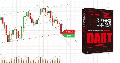 주식투자 열풍의 역설, 더욱 어려워진 종목 판단에 해법을 제시하는 실전서 나와